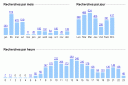 searchtrend.gif